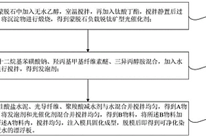 可净化染料废水的漂浮板及其制备方法