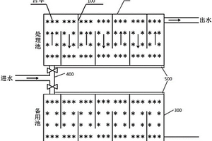 含锰废水处理装置及处理方法