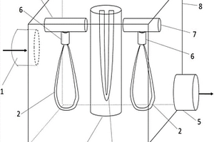 有机废水光催化修复反应器及其运行工艺