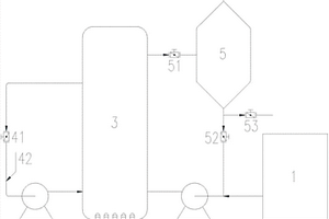 激光氧化反应塔及使用该塔处理废水的装置及方法