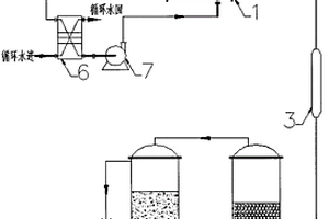 新型高级氧化-臭氧催化氧化AOP废水处理装置