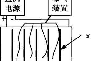 用于处理高浓度有机物废水的高级氧化装置及方法