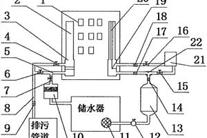 楼宇多元供水及生活废水回收系统