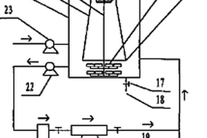 细致阻遏光催化剂流失的大处理量废水降解反应器