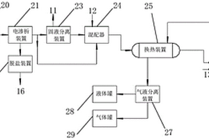 含盐污泥废水的处理系统