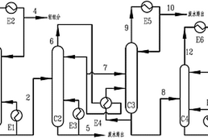 从废水中回收有机物的节能减排方法