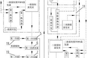 含硫酸钠盐和亚硫酸钠盐二萘酚废水处理系统及处理工艺