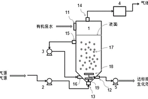 微电解填料及制法和在预处理难降解有机废水中的应用