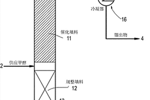用于废水处理的反应蒸馏的设备和方法