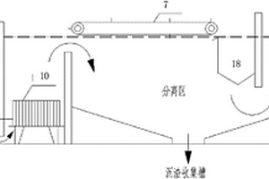 冷轧废水离子交换的浓盐水达标排放处理系统和方法