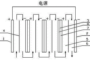 废水电催化氧化装置