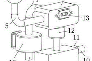 房屋建筑废水用给排水系统