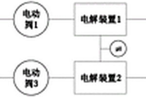 含氨废水电解装置酸洗的系统
