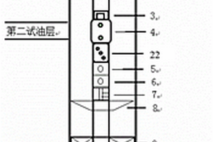 分层试油工艺管柱