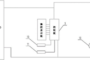 节水装置及节水控制方法