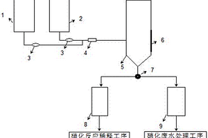 萃取剂的经济环保型回收装置