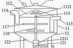 碟式分离器