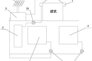 城市水资源综合利用双供双排循环装置