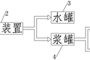 造纸生产线水回收罐及水回收系统