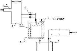 吸收塔泡沫处理系统