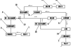 长流水保鲜的反渗透净水系统