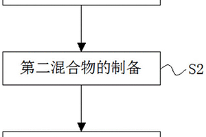 复合高效COD去除剂