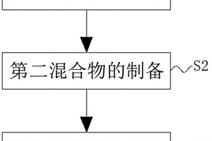 高效复合脱色剂