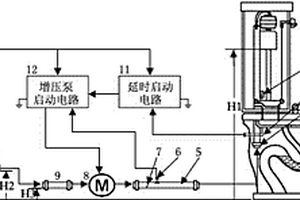 负水压马桶节能装置