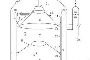 新型UASB联合ABR颗粒污泥反应器和使用方法