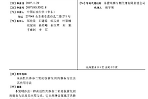 高活性共掺杂二氧化钛催化剂的制备方法及其应用方法