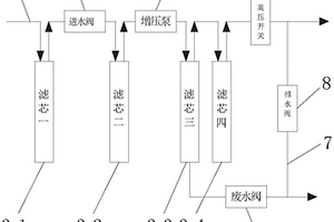 带去除隔夜水功能的净水器