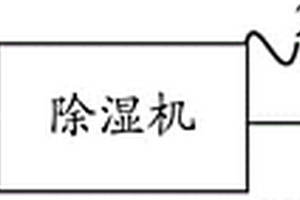 衣柜除湿系统