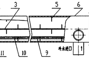 高效废热回收换热器