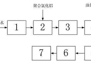 化学除油器
