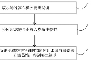 水蒸气蒸馏法提取邻二氯苯的方法