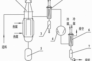 从含庚烷的废液体石蜡油中回收庚烷和液体石蜡油的方法