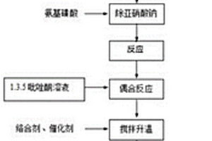 溶剂橙62#染料的制备方法