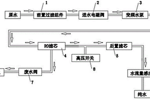 通过纯水流量自动调节水泵频率的净水器