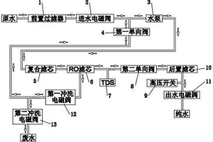 大通量净水机水路
