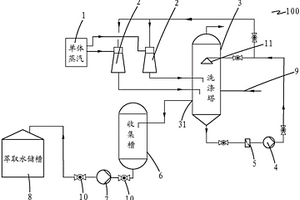 聚合物熔体抽吸系统