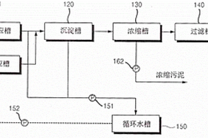 生物膜过滤式水处理系统