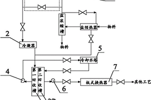 废气回收利用装置