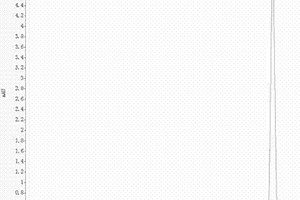 螺螨酯及其中间体的制备方法
