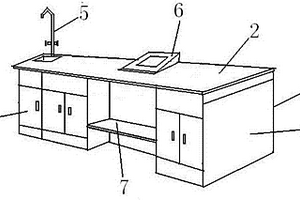 生物实验室教师演示台