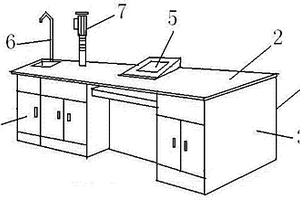 化学实验室教师演示台