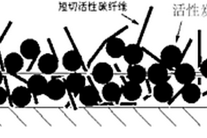 增强生物填料及其制备方法