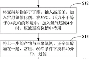 生产抗氧剂565的方法