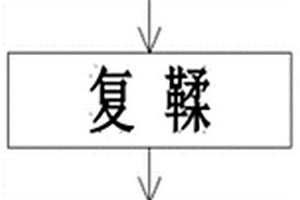 提高羊剪绒服装产品板面黑度的方法