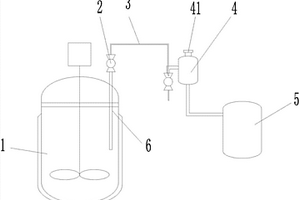 适用于氟化反应的取样装置及其实现方法