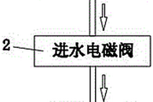 净水器的出水结构